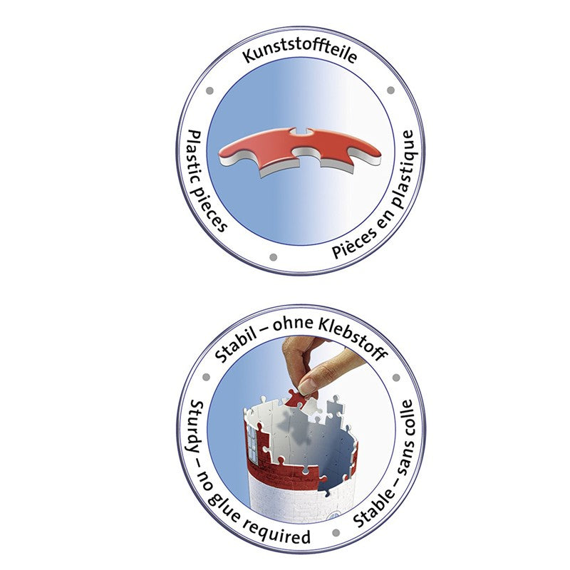 Puzzle Nuevo Faro - Banbury Arte